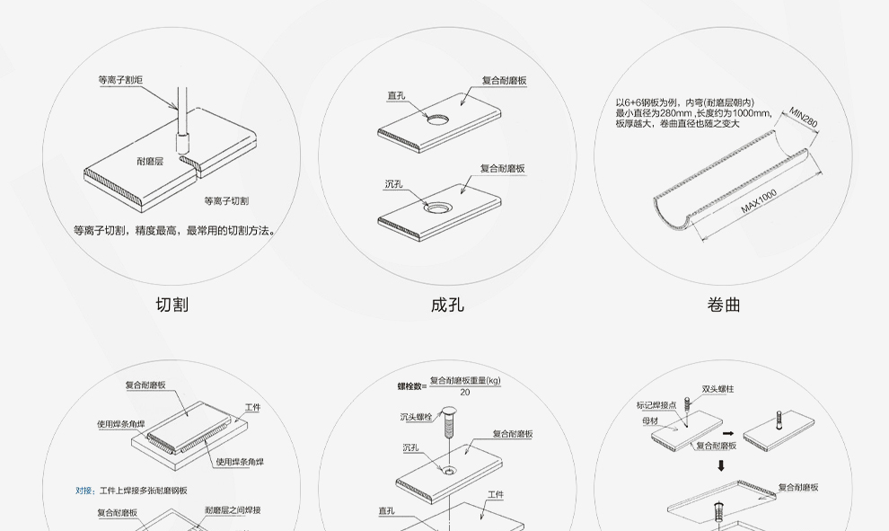 減磨復合板_05.png