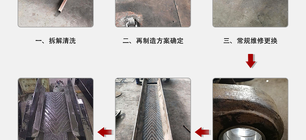 驕一科技|掘進(jìn)機耐磨再制造_02.jpg